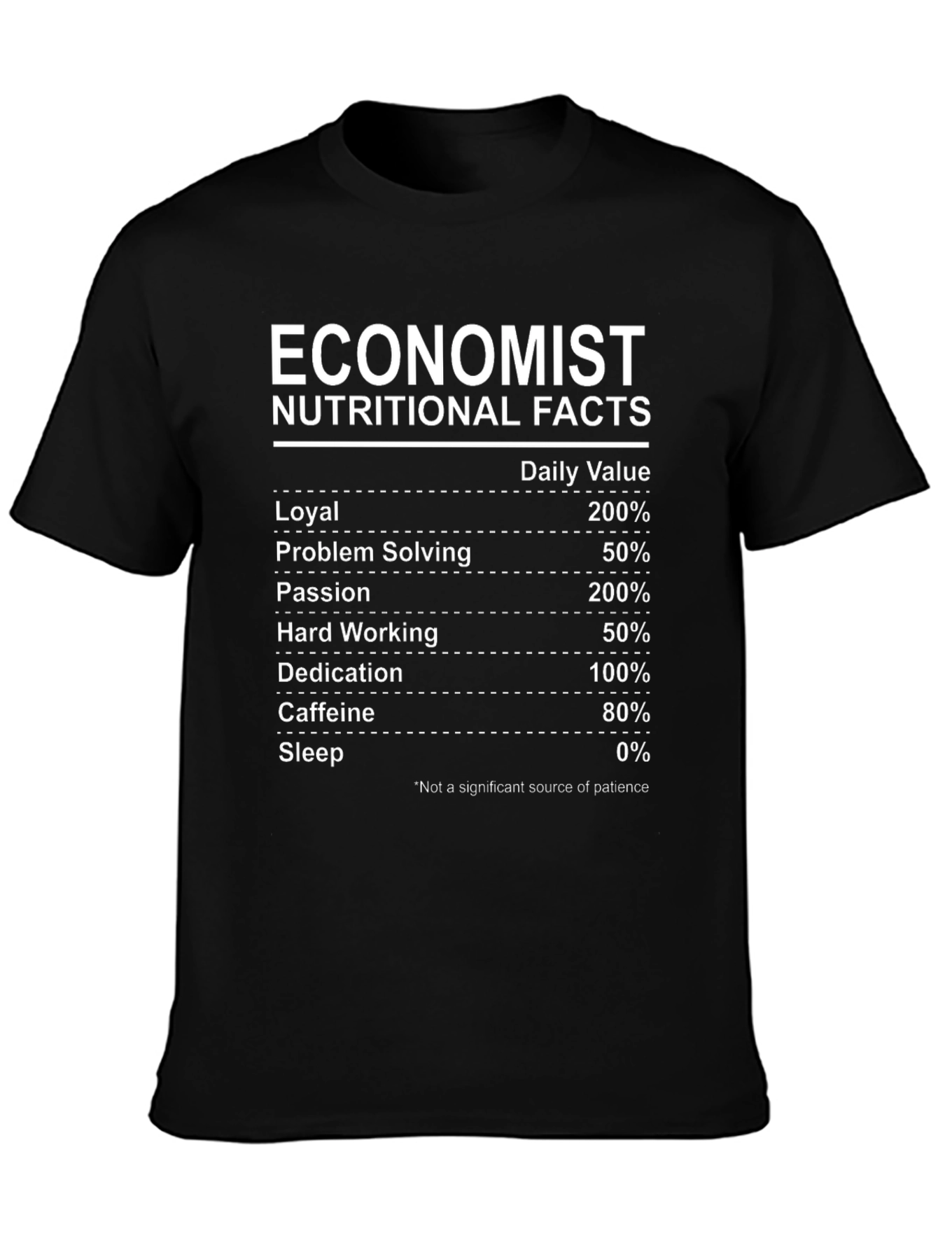 Economist Nutritional Facts Graphic Tee